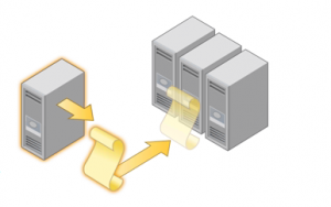 vmware.hostprofiles003