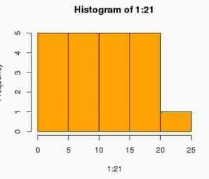 rstudio_plotting_006